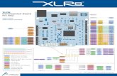 XLR8 Pin Map · 3.3v gpio arduino pin number analog inputs other lines* max10 adc pin number jtag bus 3.3v gpio, 5v tolerant reset gnd d13 gnd gnd gpio gpio gpio gpio gpio gpio gpio