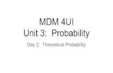 MDM 4UI Unit 3: Probability - teachers.wrdsb.cateachers.wrdsb.ca/.../MDM_U3_D2_Complete_2018-2019.pdf · Example 3: Calculate Theoretical Probability Fiona has two shirts (one red