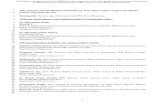Detection and identification of bacterial spp. from ... · 1 1 Title: Detection and identification of bacterial spp. from culture negative surgical site infection 2 patients using