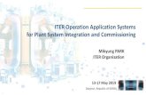 ITER Operation Application Systems for Plant System ...€¦ · Plant commissioning data backed up in a storage at IT • Working on the design of ITER Data System alongside Remote