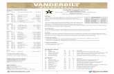 Vanderbilt Commodores (2-1) vs. St. Louis Billikens (3-0)€¦ · 33 Kiara Pearl 5-8 Fr. G Louisville native (Eastern HS) 50 Kaylon Smith 5-10 Fr. F Florida native (Oxbridge HS) Vanderbilt