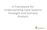 A Framework for Understanding Food Systems Foresight and ... · Analysis. Understanding Foresight Food Systems Foresight. Food security and stability, migration, transparency Inclusive