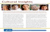 Cultural Insights: Communicating with Hispanics/ Hispanics/ Latinos are a fast-growing, diverse population