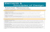 Elements & Principles of Design - mrkim.2myclass.commrkim.2myclass.com/it10/Gr_9_10_Visual_Arts_Elements_of_Design.… · Elements & Principles of Design Teacher Resource Grade 9