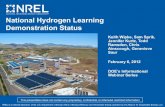 National Hydrogen Learning Demonstration€¦ · 2015 Target 2009 Target Gen 1 Gen 2 NREL CDP02 Created: Mar-10-10 1:18 PM (1) Range is based on fuel economy and usable hydrogen on-board