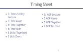 Timing Sheet - sniyaz.weebly.com · Timing Sheet 3: Trees/Utility Lecture 3: Tree Alone 5: Tree Together 5: Tree Over 5 Utils (Together) 5 Util (Over) 1 5: MDP Lecture