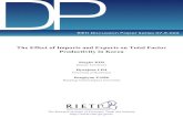 The Effect of Imports and Exports on Total Factor ... · We investigate the effect of imports and exports on total factor productivity in Korea during 1980-2003. We find Granger causality