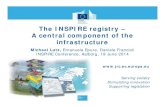 The INSPIRE registry – A central component of the ...inspire.ec.europa.eu/events/conferences/inspire_2014/pdfs/19.06_5_… · Michael Lutz,Emanuela Epure, Daniele Francioli INSPIRE