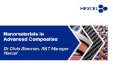Nanomaterials in Advanced Composites in Advan… · History of nanomaterial research in Hexcel ... Evaluation of matrices and composites has improved Work with suppliers has changed