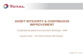 ASSET INTEGRITY & CONTINUOUS IMPROVEMENT€¦ · Management of Asset Integrity : other suggestions o Management & Leadership Verify knowledge of ICE in the filed during safety tours