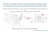 SE-KGE: A Location-Aware Knowledge Graph Embedding Model ...gengchen_mai/presentations/2020-EsriUC2020-P… · Answering Logical Queries over Incomplete Knowledge Graphs, In: Proceedings
