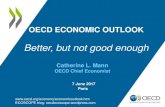 OECD ECONOMIC OUTLOOK€¦ · Consumer confidence correlation with global retail sales growth and business confidence with global industrial production growth. Source: OECD Main Economic