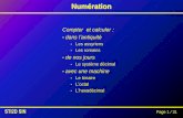 Numération - projet.eu.orgprojet.eu.org/pedago/sin/ISN/1-representation_information_2.pdf · en valeur absolue. On écrira +10 10 = 0 1010 2 Le plus souvent on représente les nombres