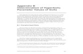 Appendix B Determination of Hyperbolic Parameter Values of ...€¦ · Appendix B Determination of Hyperbolic Parameter Values for Soils B1 Appendix B Determination of Hyperbolic
