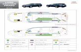 AD RR PRADO - Toyota€¦ · PRADO 2013-9 IG/POWER スイッチ ヒューズボックス 12V バッテリー エアバッグ （インフレーター含む） インフレーター
