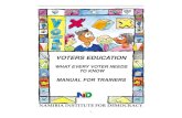 VOTERS EDUCATION€¦ · 1 namibia institute for democracy namibia institute for democracy voters education what every voter needs to know manual for trainers