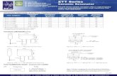 ZTT - images-na.ssl-images-amazon.com · PART NUMBERING GUIDE: Example ZTT-4.OOMG Note: ECS does not approve the use of it's products in Automotive, Military, Avionics, Life Sustaining
