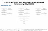 2020 NYWAY Far Western Regional Championship€¦ · Z. Wicks . B. Olszewski . Fall 1:49 . SV -1 6 -4 . Maj 13 -3 : Zachary Wicks (Grindhouse Youth Wrestlin) 1ST. 2N. Bryson Olszewski