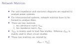 Network Matrices - iitp.ac.insiva/2020/ee381/Network_Matrices.pdf · Network Matrices I Per unit impedance and reactance diagrams are required to analyze power systems. I For interconnected