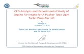 CFD Analysis and Experimental Study of Engine Air Intake ... · vICEM CFD – Mesh Generation vAnsys Fluent- Solver and Post processor 3 . Transport Aircraft Nacelle and Engine Schematic