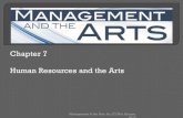 Chapter 7 Human Resources and the Arts€¦ · Source: The Handbook of Nonprofit Governance (BoardSource©,Jossey-Bass, San Francisco, CA. 2010), p 31-34. Management & the Arts, 5e,