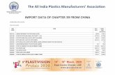 The All India Plastics Manufacturers’ Association€¦ · 39023000 propylene copolymers 1,066.74 2,424.51 39029000 othr polymers of propylene in prmry forms 1,736.17 2,336.23 .