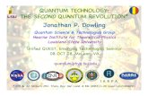 Jonathan P. Dowlingbaton.phys.lsu.edu/~jdowling/talks/McLean08.pdf · 1994 Quantum Cryptography Demonstrated over 10km Fiber 1994 Quantum Code-Breaking Algorithm Discovered 1996 DoD