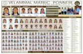half a page advt +2 resultvelammalponneri.com/downloads/medical-engineering-students201… · sadhana s sri durga de-vi. k bharathi v sugawa k bharathwaj. r sirisha. t.s. chenchu