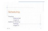 Scheduling - Hong Kong Polytechnic Universitycsajaykr/myhome/file/Scheduling.pdf · Load Balancing Symmetric Multithreading Algorithm Evaluation Real Time Scheduling Scheduling Examples