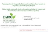 Value proposition for Compostable Plastic and hybrid ...€¦ · 13.01.2018  · Pilot-Scale Composting of PE-Coated Packaging. C (1752 g) (147 g) packaging materials. INPUT. 5% Plastic.