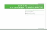 ENR CSOs Consolidated Performance Report, 20 0/20enr-cso.org/wp-content/uploads/2014/12/ENR-CSOs-Performance-Re… · ENR CSO Network in Uganda C/O Environmental Alert, Kabalagala