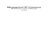 Megapixel IP Camera - sanan Megapixel CMOS IP kamera E… · With built-in Web server, users can realize real-time surveillance and control over the megapixel IP camera via IE Browser.