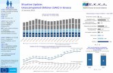 Situation Update: Key Facts Unaccompanied Children (UAC ... · Situation Update: Unaccompanied Children (UAC) in Greece Kos Thessaly: 2 shelters-60 places Available places by type