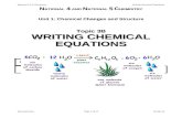 ELEMENTS & SYMBOLS€¦  · Web viewName _____ Class _____ Unit 1: Chemical Changes and Structure Topic 3b: Writing Chemical Equations LEVEL N4 N5 AFTER COMPLETING THIS TOPIC YOU