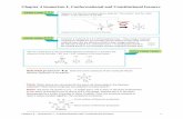 Chapter 4 Isomerism I: Conformational and Constitutional ...€¦ · Chapter 4 – Isomerism 1 –Conformational and Constitutional Isomers 15 Add the substituents to the incomplete