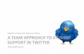Together Achieves A TEAM APPROACH TO STUDENT SUPPORT …2009.highedweb.org/presentations/SOC7.pdf · A TEAM APPROACH TO STUDENT SUPPORT IN TWITTER Together Everyone Achieves More