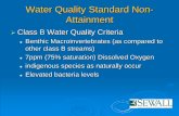 Water Quality Standard Non- Attainment · Nanocladius (7) Rheotanytar sus (7) Gyraulus (30) Nais (22) Gastropoda (12) Cricotopus (7) Hemerodro mia (6) Simulium (23) Rheotanytar sus