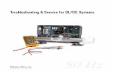 Troubleshooting & Service for GL/GS Systems€¦ · 2 Balboa’s Patented M7 Technology TOPSIDE CONTROL PANEL The control panel activates functions at the touch of a button. Each