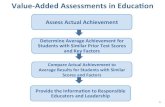 Value&Added)Assessments)in)Educa1on)louisianaeducation.weebly.com/.../3/1/6/3/31632167/dr_noell_value_a… · Value&Added)Assessments)in)Educa1on) 1 Assess)Actual)Achievement) Determine)Average)Achievement)for)