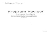 program review Masterprogramreview.marin.edu/Data2009/PR-Pathways.pdf · Studio Art Art History Interior Design Percent of Cohort Students 25 or Younger 39% 68% 42% Percent of Cohort