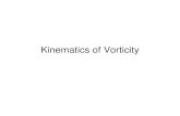 Kinematics of Vorticity - Virginia Techdevenpor/aoe5104/8. Kinematics of Vorticity.… · – the vorticity convects with the fluid material, and doesn’t diffuse – fluid with