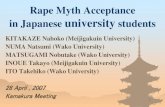 Rape Myth Acceptance in Japanese university students.€¦ · victims.” (by Asian Woman’s Fund) 3 What is Rape Myth ? “Rape myths are ... students＞ Female students (2) RMA