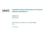 Capability Based Operational Analysis: URBAN WARRIOR 5ismor.cds.cranfield.ac.uk/30th-symposium-2013/capability-based... · ORBAT – Order of Battle Org - Organisation STA – Surveillance