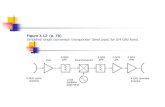Basic Transponder elements - Dronacharyagn.dronacharya.info/.../VIII/SATELLITE_COMMUNICATION/Unit-3/Lect… · LPA Splitter Redundant 4 GHz HPAs TWTA Combiner 4 GHz downlink antenna