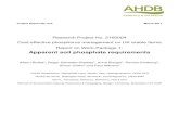 Apparent soil phosphate requirements Papers... · Apparent soil phosphate requirements Alison Rollett1, Roger Sylvester-Bradley2, Anne Bhogal1, Denise Ginsburg2, ... light-textured