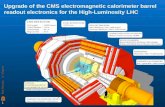 Upgrade of the CMS electromagnetic calorimeter barrel ...€¦ · Upgrade of the CMS electromagnetic calorimeter barrel readout electronics for the High-Luminosity LHC. 2 B o b H