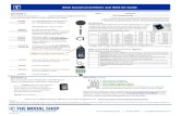 831C Sound Level Meter and NMS Kit Guide · 831C Sound Level Meter and NMS Kit Guide E _____ 079A10 Holds 1/4" microphone/preamplifier pair via friction fit, and mates to standard
