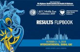 RESULTS FLIPBOOKecs-esc.com/doc/ECS/ECS2019-Flipbook.pdf · Medical Director, CV Imaging Core Laboratories Cleveland Clinic Cleveland, United States of America Mohamed Al Jaabari,