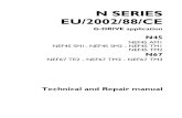 Iveco NEF45 AM1 Service Repair Manual