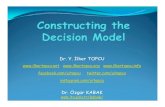 Dr. Y. İlker TOPCUtopcuil/ya/MDM03Constructing...Subjective evaluation Constructed attribute is used Qualitative Dependent on DM No natural measuring scales exist e.g. beauty or convenience